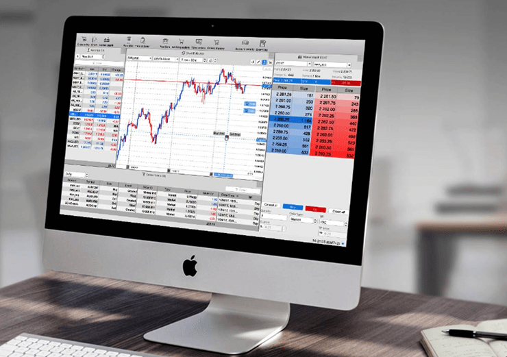 Forex trading tools mac counter strike betting article