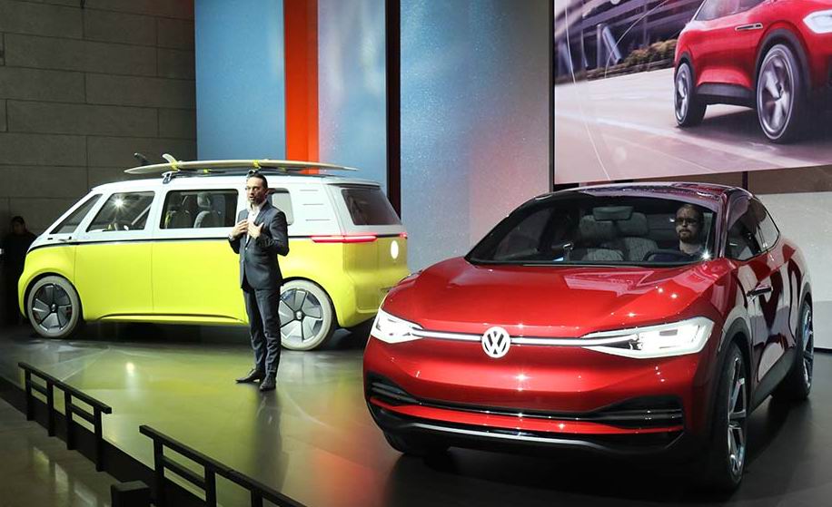 аналитика по акциям volkswagen 2020 год 