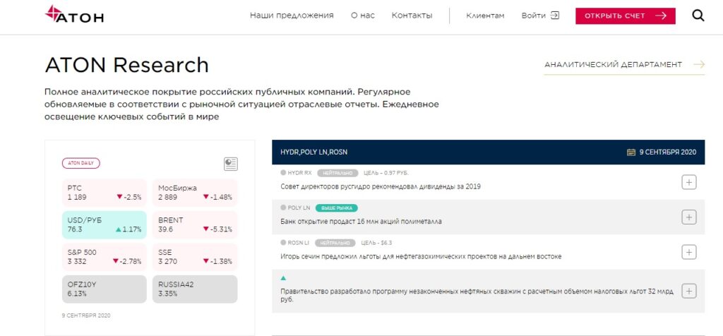 обзор торговли с атон