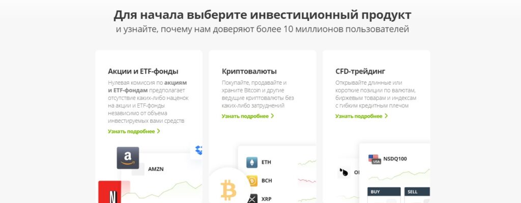 etoro торговые условия 