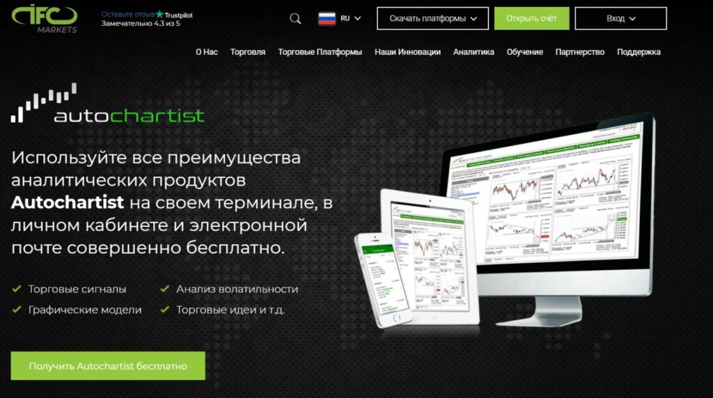 анализ сайта ifc markets