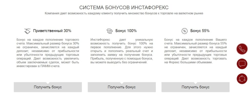 instaforex система бонусов 