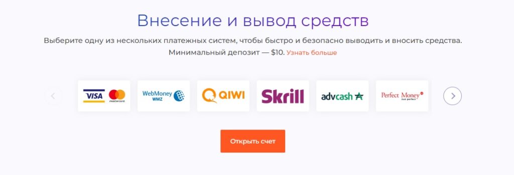 торговые условия iq option