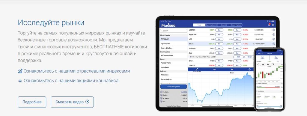 торговые платформы брокера plus500 