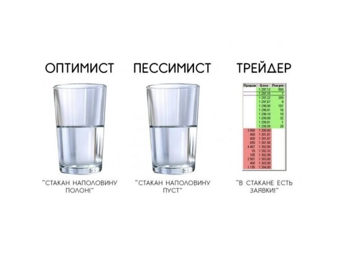 Как биржевой стакан помогает трейдеру? Польза в торговле