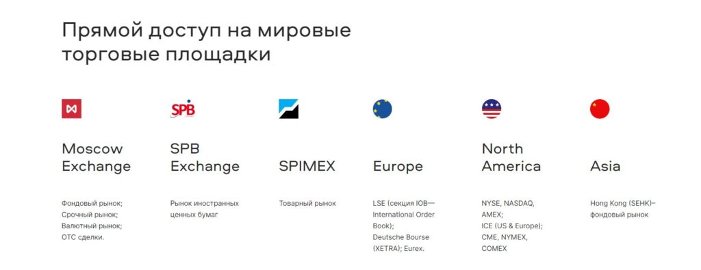 iti capital выход на биржи 