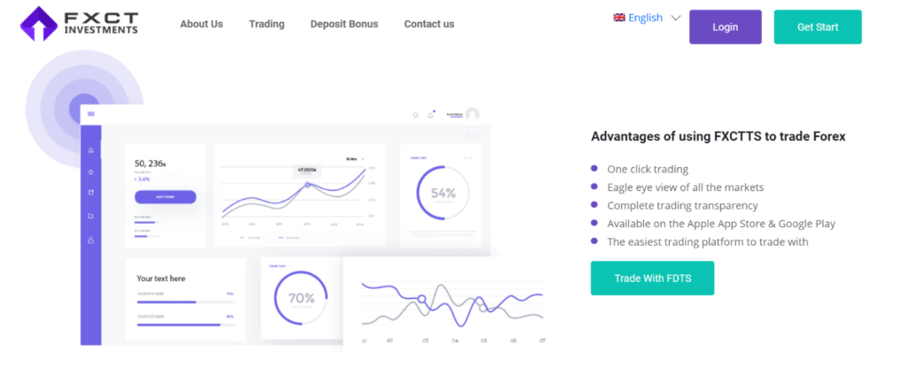 что предлагает fxct investments