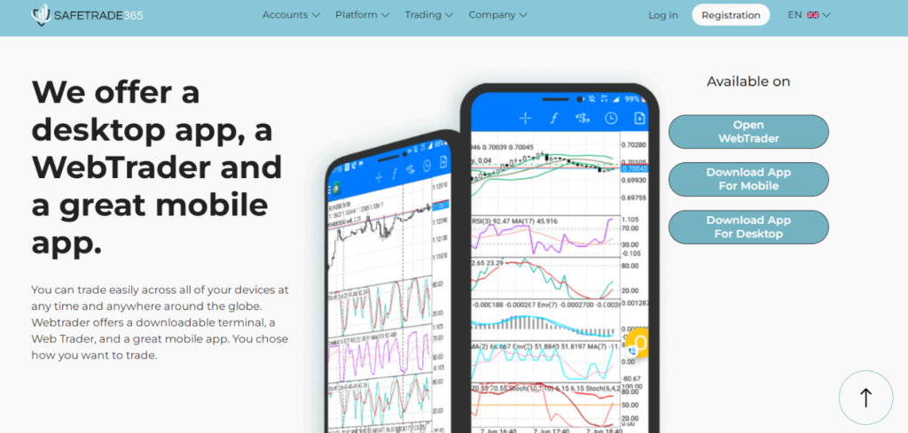 safetrade365 торговая платформа 