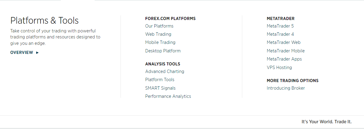 Платформа брокера форекс