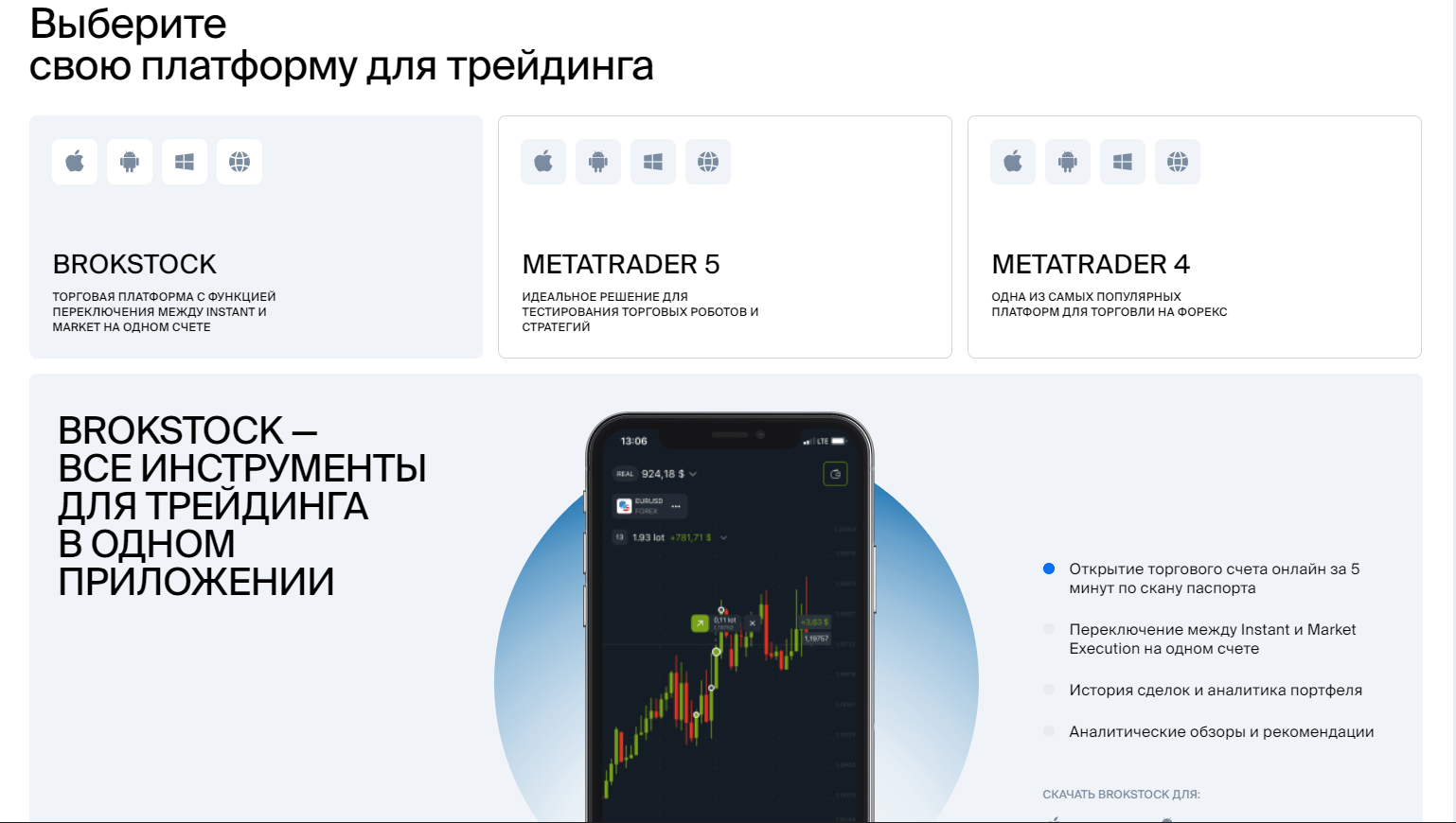 Торговая платформа брокера BCS Markets