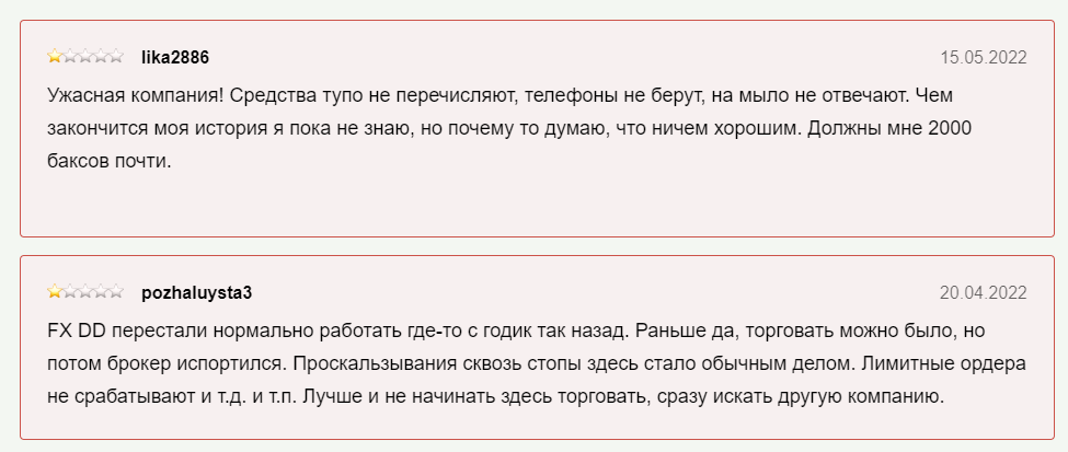 Как функционирует FXDD: достоинства и недостатки брокера