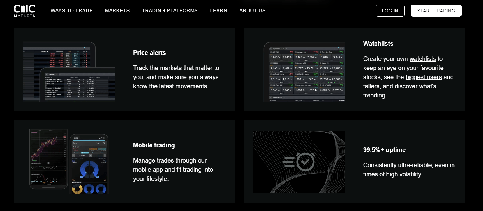 CMC Markets – новый подход к трейдингу или развод?