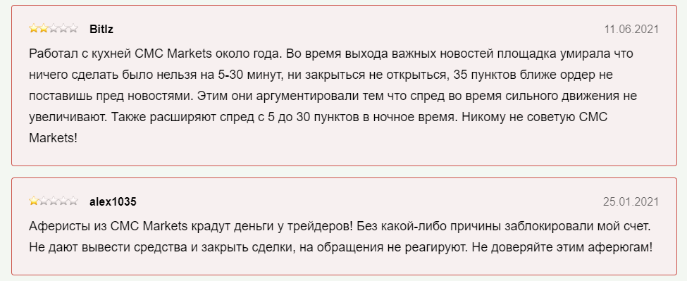 CMC Markets – новый подход к трейдингу или развод?