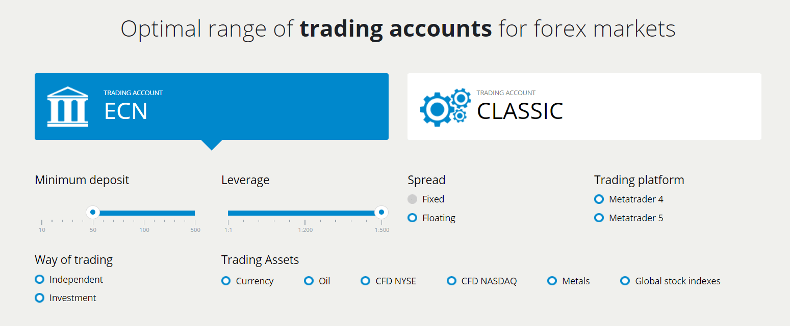 Как работает LiteFinance? Обзор брокера