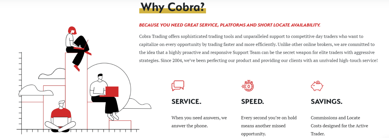 Компания Cobra Trading: проверка сайта и отзывов