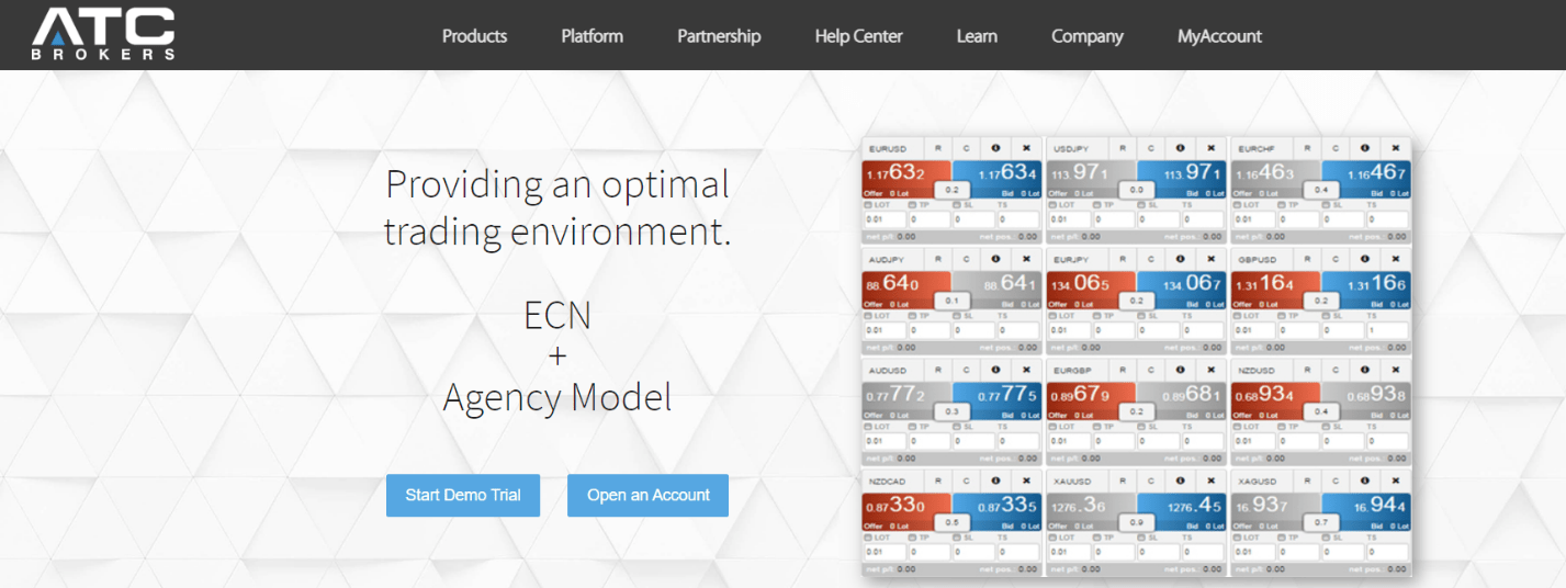 Что предлагает ATC BROKERS? Услуги и партнёрские программы
