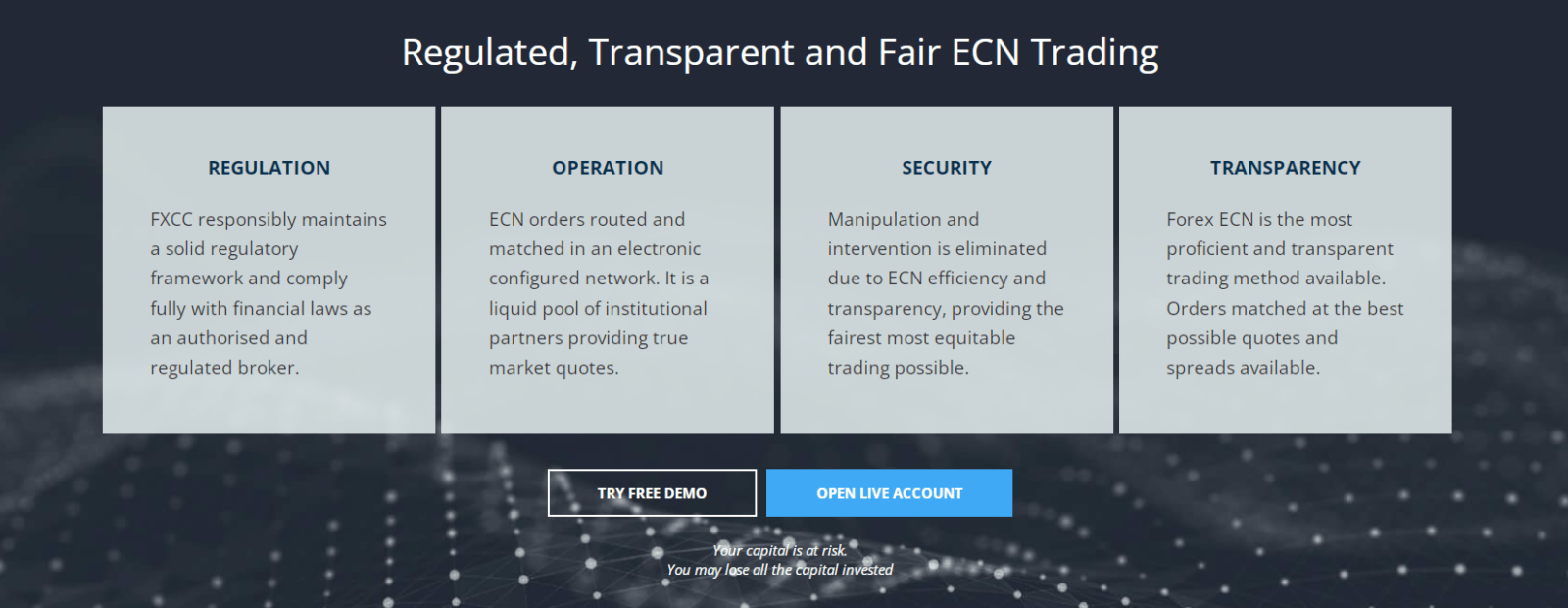 Вся правда о брокерской компании FXCC