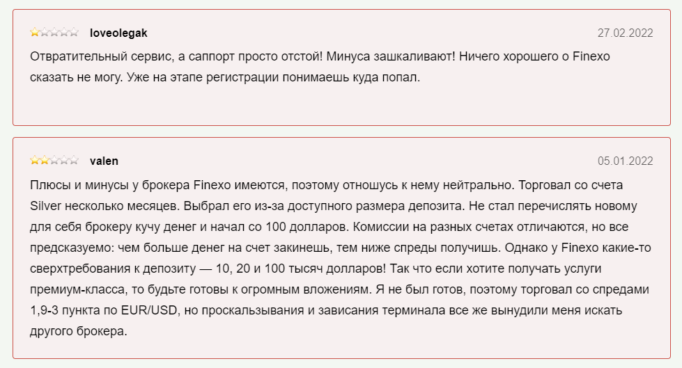 Торговля с Finexo: получится ли заработать?