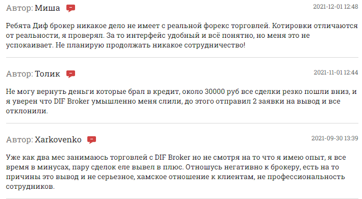 Призрак прошлого: обзор компании DIF Broker