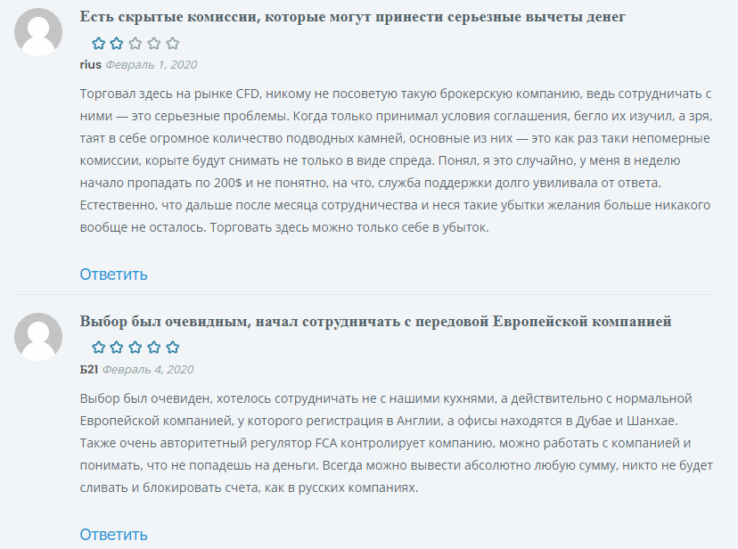 Насколько результативна торговля с брокером ICM Capital?